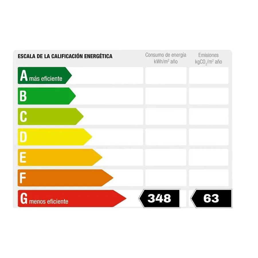 Rnet - Hort De Mar Apartman Roses